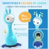 Wholesale of smart electronic baby hand-cranked bell toys - A little rabbit hand-cranked bell for newborns to enhance their sound cognition Application Scenario